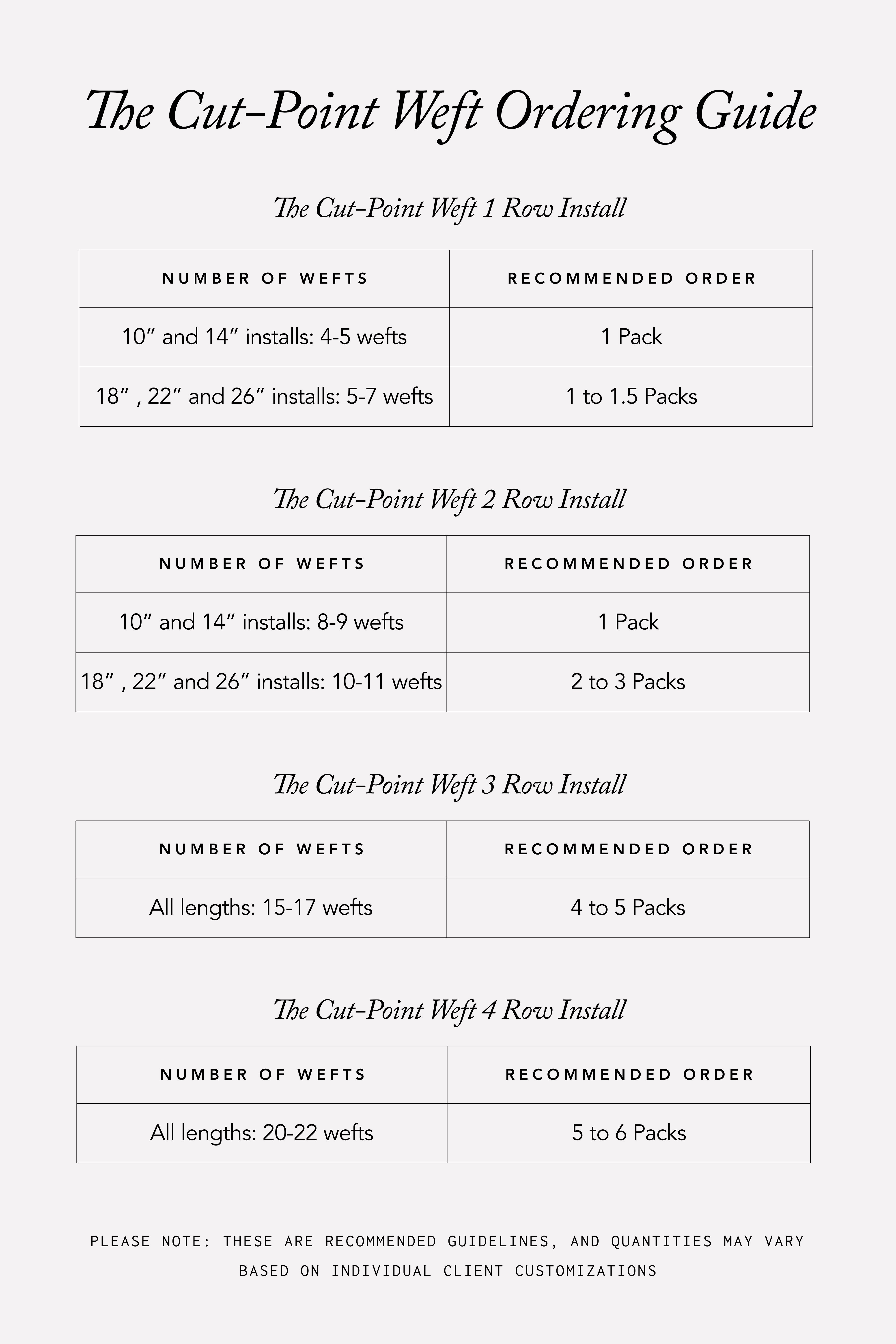 The Cut-Point Weft in Beach Wave