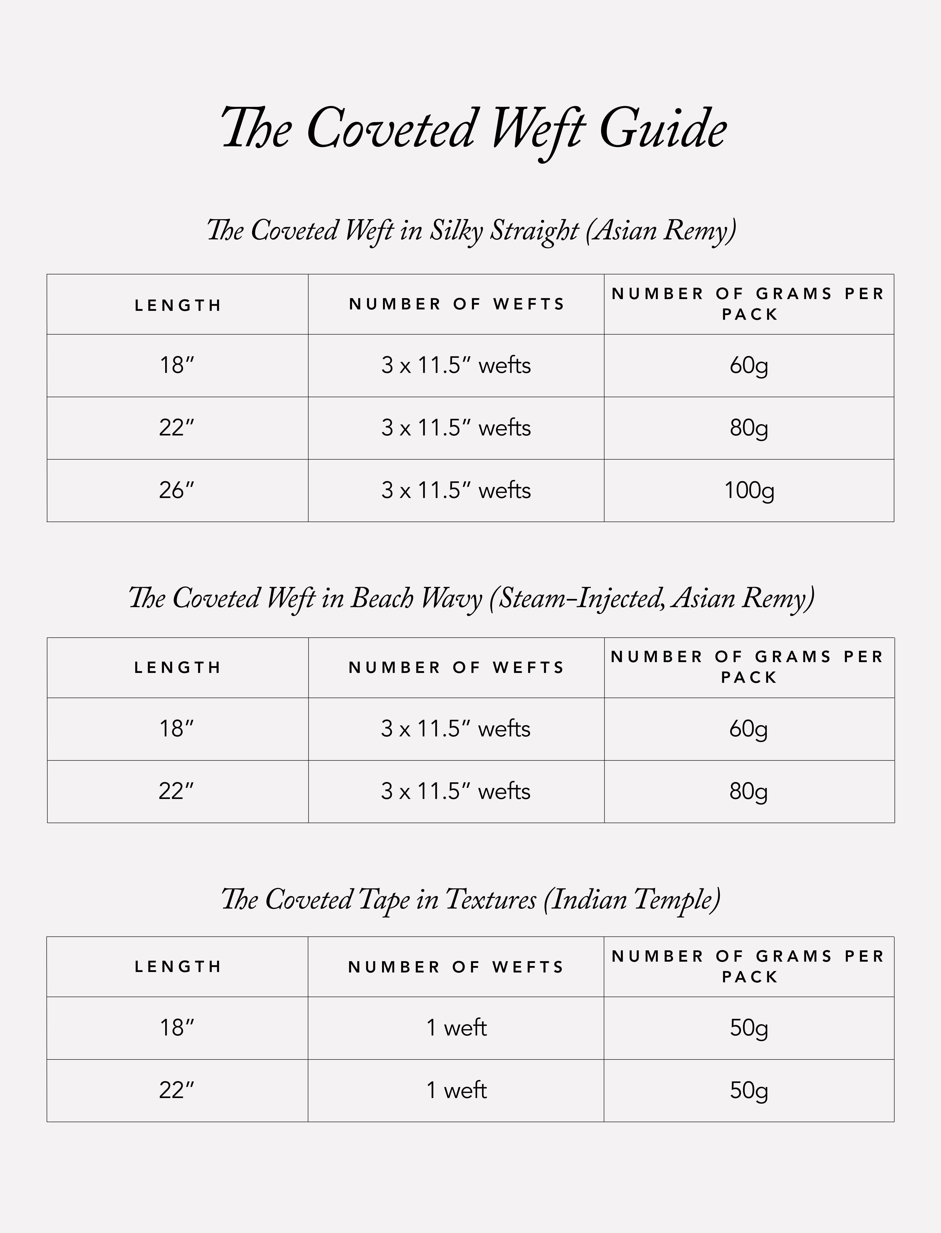 The Coveted Weft in Beach Wave